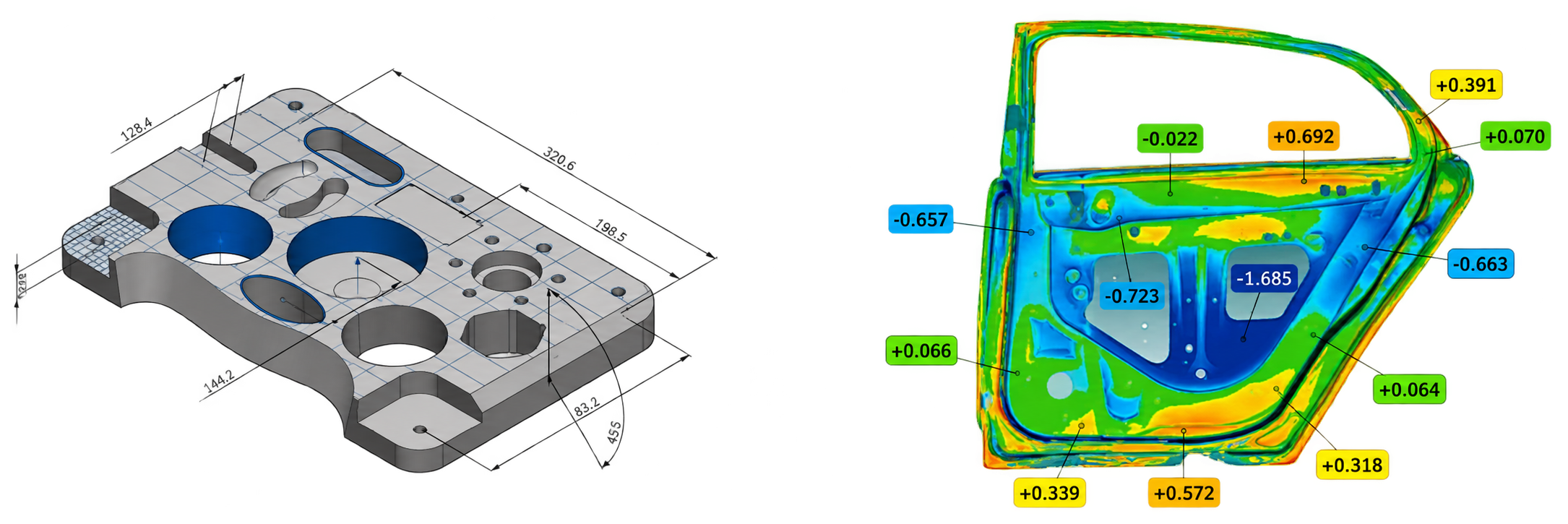寸法解析とカラーマップによる3D測定データの表示