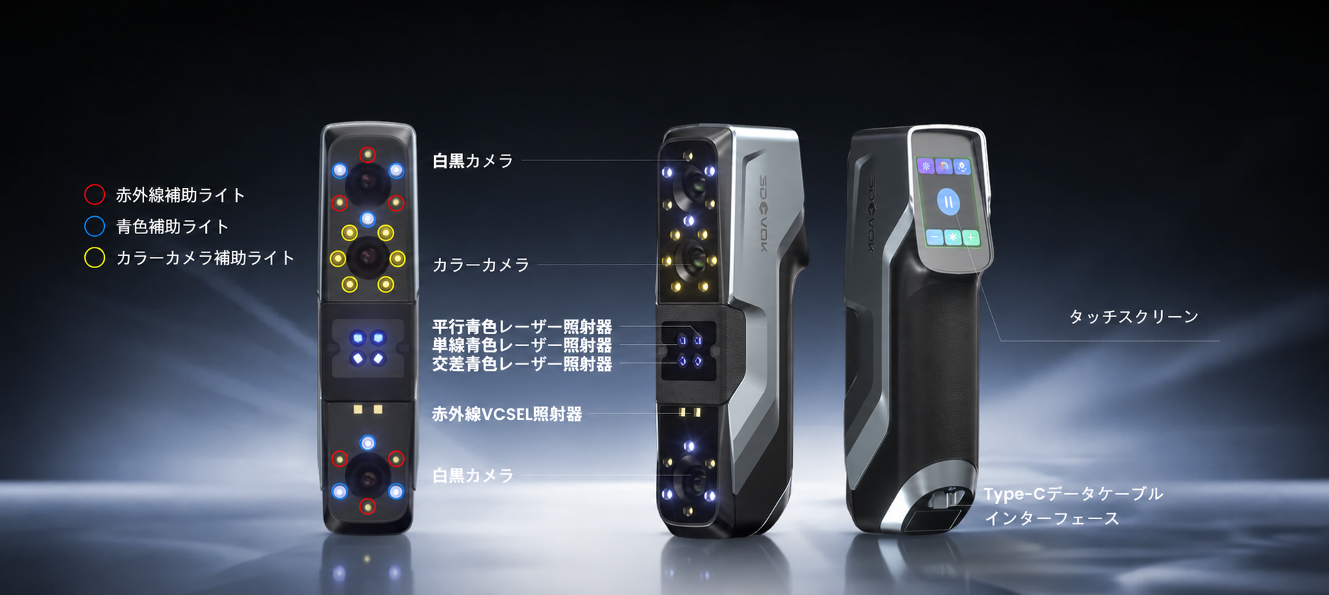 3DeVOK MT Gen2の光学システム